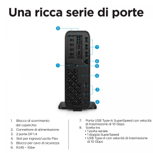 17177610988155-hpz2minig9intelcorei7i71270016gbddr5sdram512gbssdnvidiat600windows11prominipcstazionedilavoronero