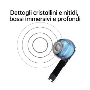 17225901392145-oppoencobuds2auricolaritruewirelessbluetooth52inearcancellazionerumoreinchiamatacomanditouchaudiobinauralecompatibiliandroidiosversioneitalianamoonlightwhite