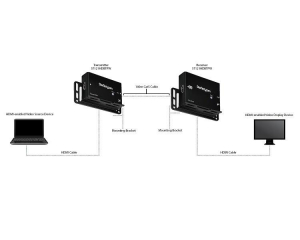 17259187367993-startechcomextenderhdmisucat5ecat6100mhdmisucat5ehdbasetextender4k30hzhdmivideoextender