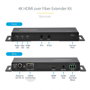 17259562490395-startechcomkitextenderhdmisufibraotticalc4k60hzfinoa1kmsinglemodeo300mmultimodeestensorehdmihdrhdcp35mmaudiors232irextenderkittrasmettitoreericevitore