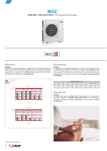 Volantino - Mitsubishi Electric Mitsubishi Electric MXZ-3F54VF3 Condizionatore unità esterna Bianco