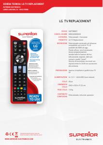 Volantino - Superior Electronics Superior Electronics SUPTRB007 telecomando IR Wireless TV Pulsanti