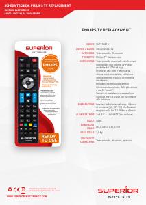 Volantino - Superior Electronics Superior Electronics SUPTRB010 telecomando IR Wireless TV Pulsanti