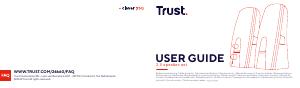 Manuale dell'utente - Trust Trust 24660 set di altoparlanti 5 W PC/PC portatile Nero, Metallico 2.0 canali