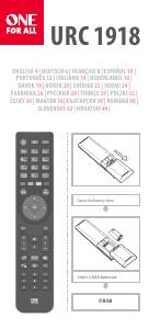 Manuale dell'utente - One For All One For All TV Replacement Remotes URC 1918 telecomando IR Wireless Pulsanti