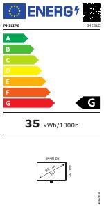 EU etichetta energetica - Philips Philips B Line 345B1C/00 Monitor PC 86,4 cm (34") 3440 x 1440 Pixel Quad HD LCD Nero