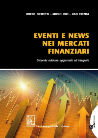 16552145103586-eventienewsneimercatifinanziari