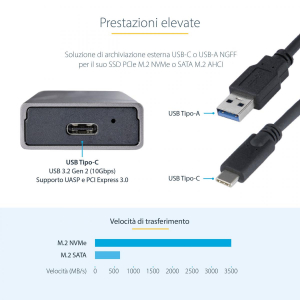 17159553593764-startechcomboxssdm2nvmeadattatoreusbc10gbpsam2nvmesatacaseesternousbc3031inalluminioperssdm2pciesatacaviusbcainclusicompatibilecon2230224222602280thunderbolt3