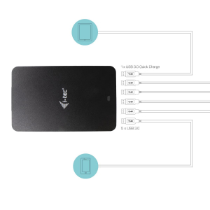 17177661388991-itecusbsmartcharger6xusbaport52w