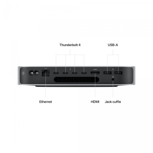 17178706930883-applemacminim2procore10cpu16gpu512gbssd