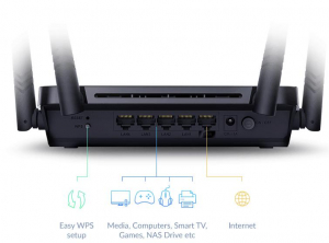 17179391738508-dlinkac1200routerwirelessgigabitethernetdualband24ghz5ghznero