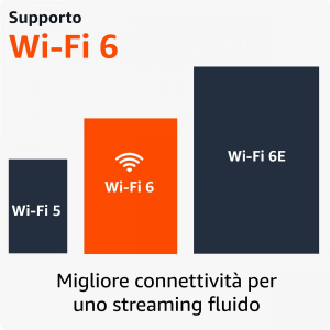 17179638919319-amazonnuovofiretvstick4kdidispositivoperlostreamingconsupportoperwifi6dolbyvisionatmosehdr10