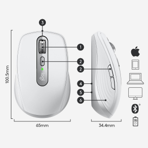 17185551468783-logitechmxanywhere3permacmousecompattoperformantewirelessscrollermagneticovelocesuognisuperficiesensore4000dpipulsanticustomusbcbluetoothapplemacipadwindows