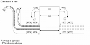 1718981716368-boschserie2sms2itw11elavastovigliedaliberainstallazione60cmbiancoclassee