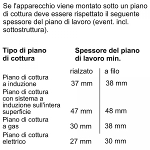 17218395405289-boschserie8hbg7321b1fornodaincasso60x60cmneroclassea