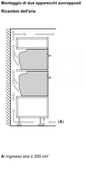 17218395448399-boschserie8hbg7321b1fornodaincasso60x60cmneroclassea