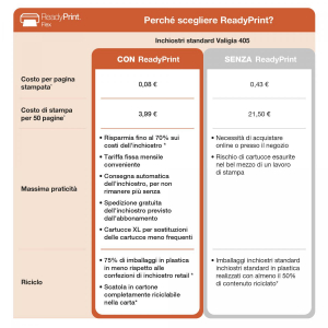 1722447020206-epsonworkforceprowf3825dwfstampantemultifunzionea4gettodinchiostrostampascansionecopiadisplaylcd68cmwifidirect3mesiinchiostroinclusoconreadyprint