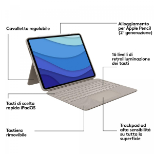 1722642197891-logitechcombotouchcustodiacontastieraperipadpro129pollici5agen2021tastieraretroilluminatarimovibiletrackpadclickanywheresmartconnectorsabbia