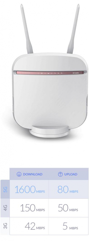 1722699133088-dlinkdwr978erouterwirelessgigabitethernetdualband24ghz5ghz5gbianco