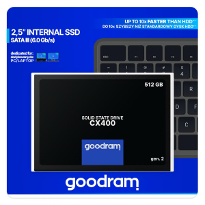 17229459096952-goodramcx400gen2512gb25serialataiii3dtlcnand