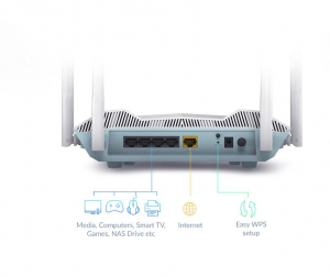 17233654107267-dlinkr32routerwirelessgigabitethernetdualband24ghz5ghzbianco