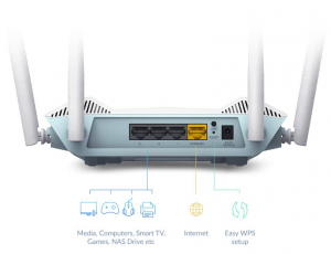 17234749273706-dlinkr15routerwirelessgigabitethernetdualband24ghz5ghzbianco