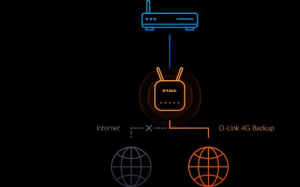 17234882203896-dlinkg415erouterwirelessgigabitethernetdualband24ghz5ghz4gblubianco