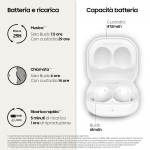 17245499367168-samsunggalaxybuds2auricolaribluetoothwhitebatteria472mah