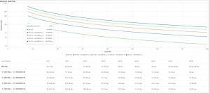 17249600594493-apcsrv1kilgruppodicontinuitaupsdoppiaconversioneonline1kva800w3presaeac