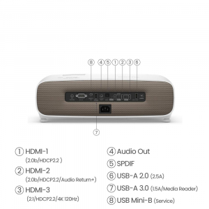 17265901409074-benqw2710ivideoproiettoreproiettorearaggiostandard2200ansilumendlpuhd4k3840x2160compatibilita3dbianco