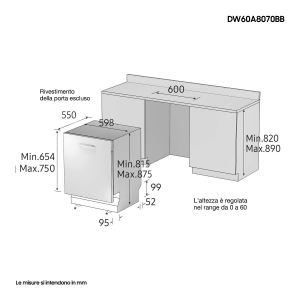 17274758899299-samsungdw60a8070bblavastovigliedaincassoascomparsatotaleserie850014copertibterzocestoperposate