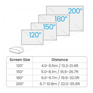 17274841427181-benqw5800videoproiettoreproiettorearaggiostandard2600ansilumendlpuhd4k3840x2160compatibilita3dnero