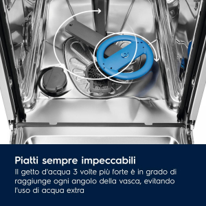 1727689200247-electroluxkezb8500wlavastoviglieascomparsatotale14copertib