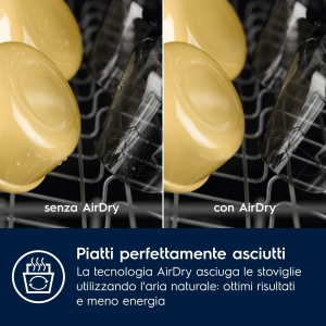 17276892025722-electroluxkezb8500wlavastoviglieascomparsatotale14copertib