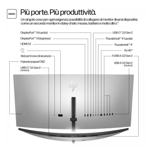 17298122933191-hpmonitorserie7prowqhdpervideoconferenzeda34734pm