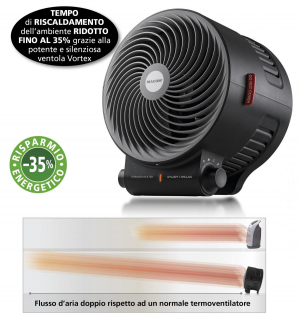 1730199907176-macomenjoyrelaxtornadointernonero2000wriscaldatoreambienteelettricoconventilatore