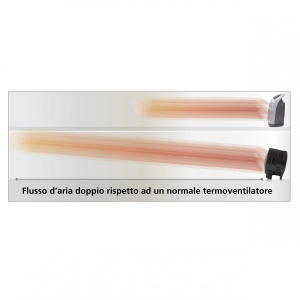 17301999132967-macomenjoyrelaxtornadointernonero2000wriscaldatoreambienteelettricoconventilatore