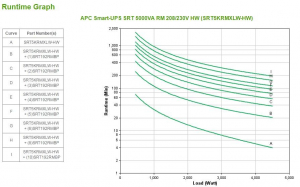 17302140183482-apcsrt5krmxlwhwgruppodicontinuitaupsdoppiaconversioneonline5kva4500w