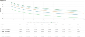 17302142012256-apcsrv3kilgruppodicontinuitaupsdoppiaconversioneonline3kva2400w7presaeac