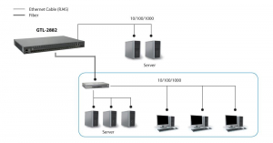 17303345245767-levelonegtl2882switchdiretegestitol3grigio