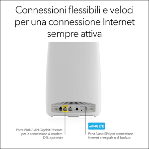 17303553806408-netgearlbr20routerwirelessgigabitethernetdualband24ghz5ghz4gbianco