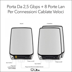 17303554765411-netgearorbirbk853ax6000wifi6meshsystembandatripla24ghz5ghz5ghzwifi680211axgrigio4interno