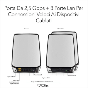 17303554772574-netgearorbirbk853ax6000wifi6meshsystembandatripla24ghz5ghz5ghzwifi680211axgrigio4interno