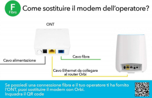 17303554780644-netgearorbirbk853ax6000wifi6meshsystembandatripla24ghz5ghz5ghzwifi680211axgrigio4interno