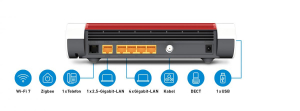 17304495180962-avmfritzbox6670routerwirelessdualband24ghz5ghzbianco