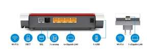 17304495250083-fritzmeshset7530ax1200axdualband24ghz5ghzwifi680211axrossobianco43ginterno