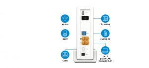 17304495584682-fritzbox6690introuterwireless10gigabitethernetdualband24ghz5ghzbianco