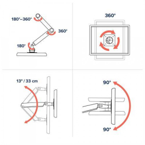 17304778798393-ergotronmxvseriesmxvdeskmonitorarmsupportodatavolopertvaschermopiatto864cm34scrivaniabianco