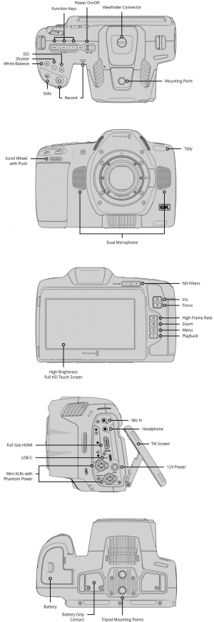 17312184494837-blackmagicdesign6kprovideocamerapalmare6kultrahdnero