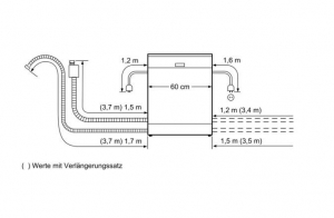 17313242829086-siemensiq300sn63hx52aelavastoviglieascomparsatotale13copertid